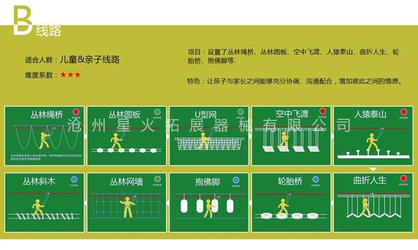 丛林探险B线路