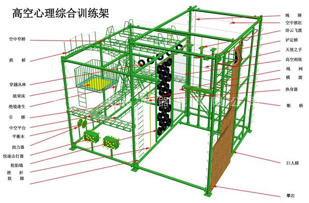 综合攀登架