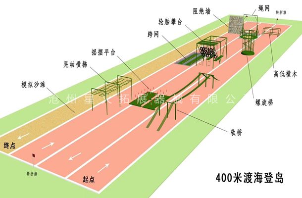 渡海登岛器材