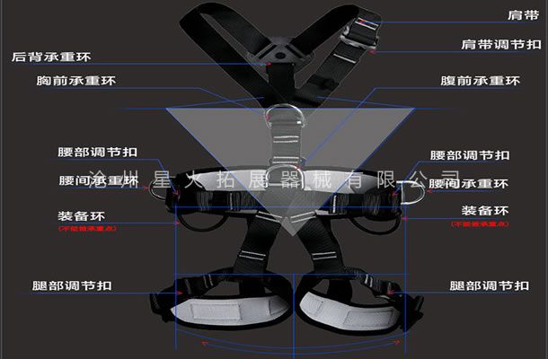 户外攀岩安全装备